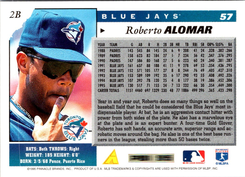 1995 Bowman's Best Roberto Alomar