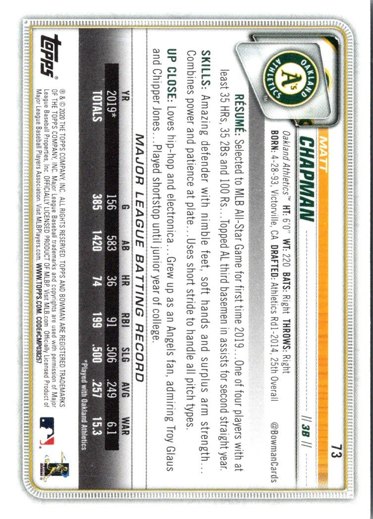 2020 Bowman Matt Chapman