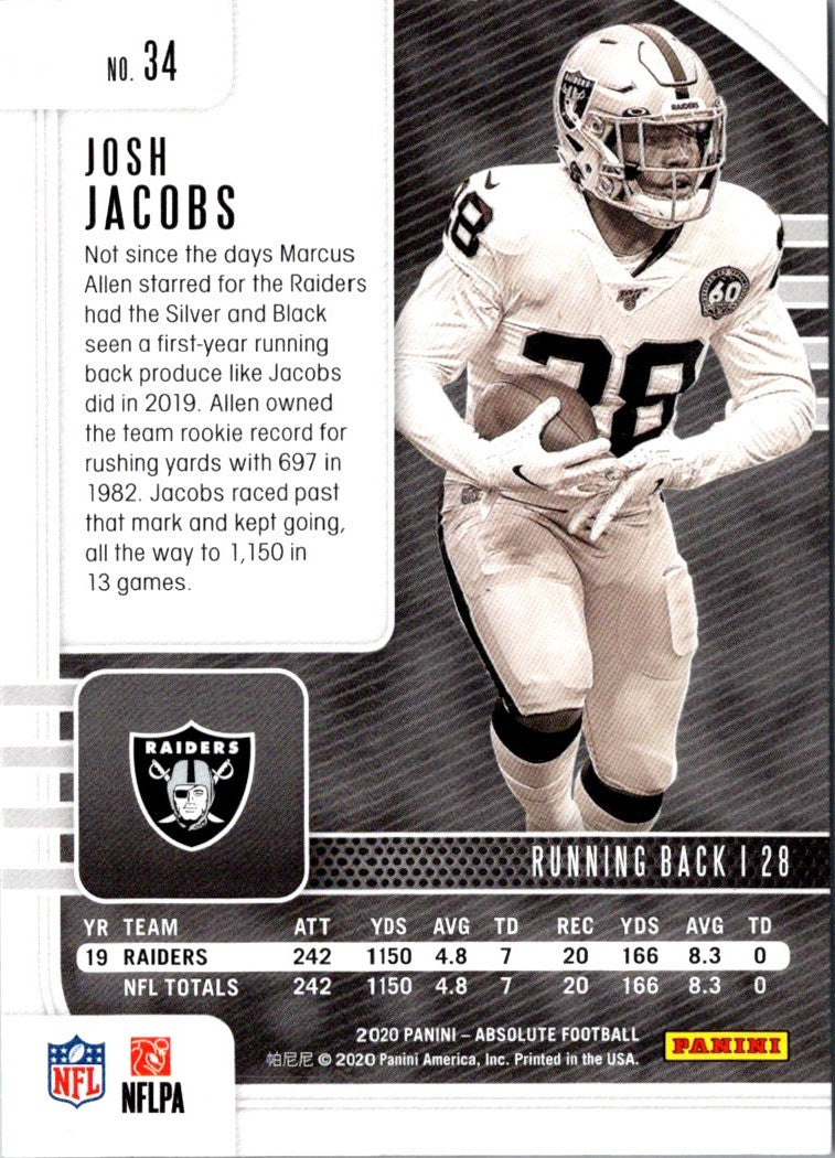 2020 Panini Absolute Josh Jacobs