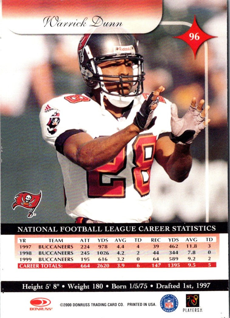 2000 Donruss Elite Warrick Dunn