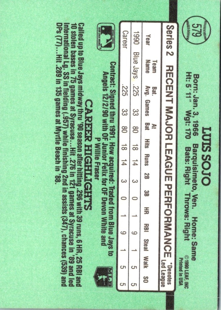 1991 Donruss Luis Sojo