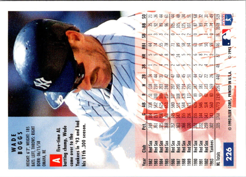 1994 Fleer Wade Boggs