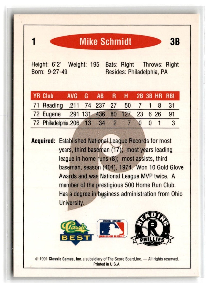 1991 Classic Best Mike Schmidt