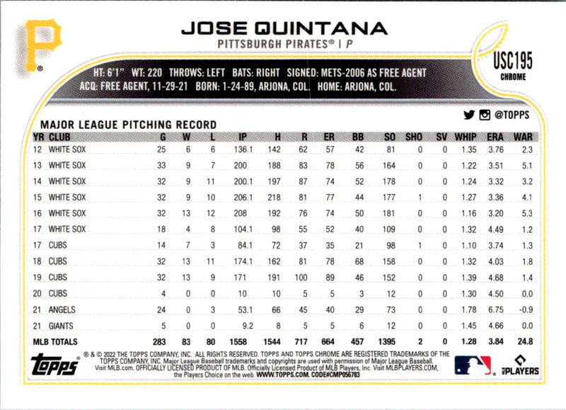 2022 Topps Chrome Update Jose Quintana