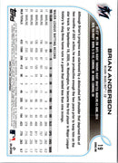 2022 Topps Brian Anderson