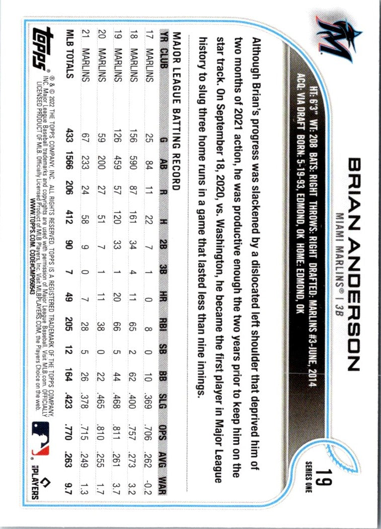 2022 Topps Brian Anderson