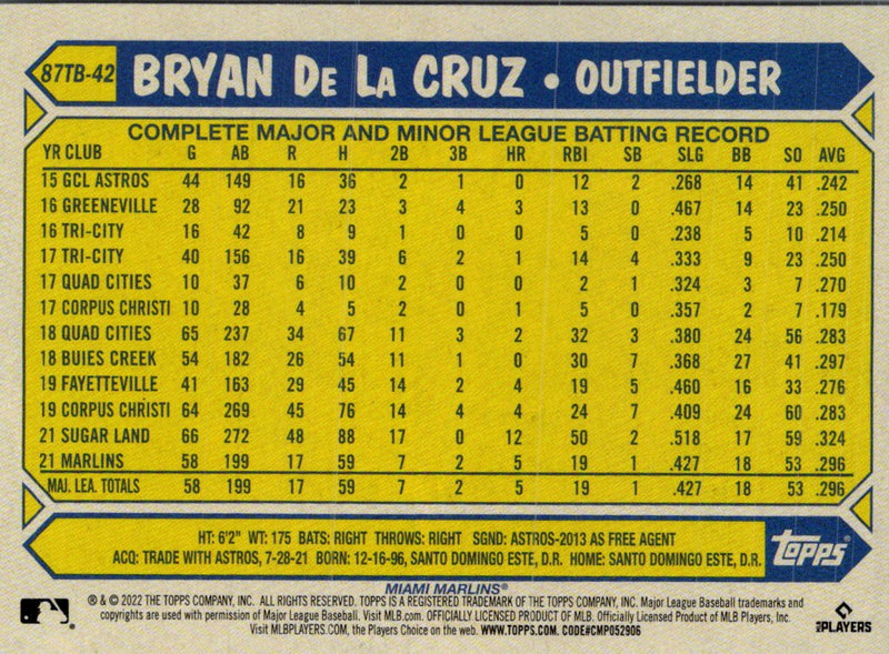 2021 Panini Chronicles Obsidian Kris Bryant