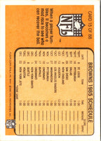 1985 Fleer Team Action Look What We Found! (1985 Schedule) #15