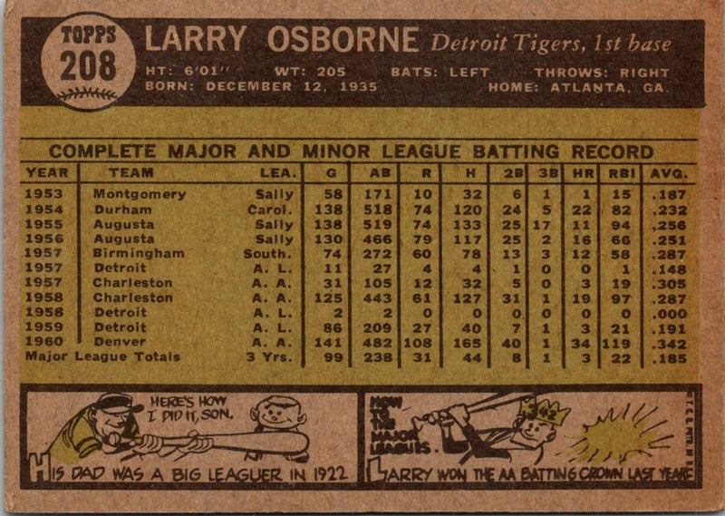 1961 Topps Larry Osborne