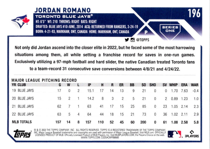 2023 Topps Royal Blue Jordan Romano