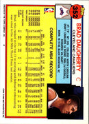 1992 Topps Brad Daugherty