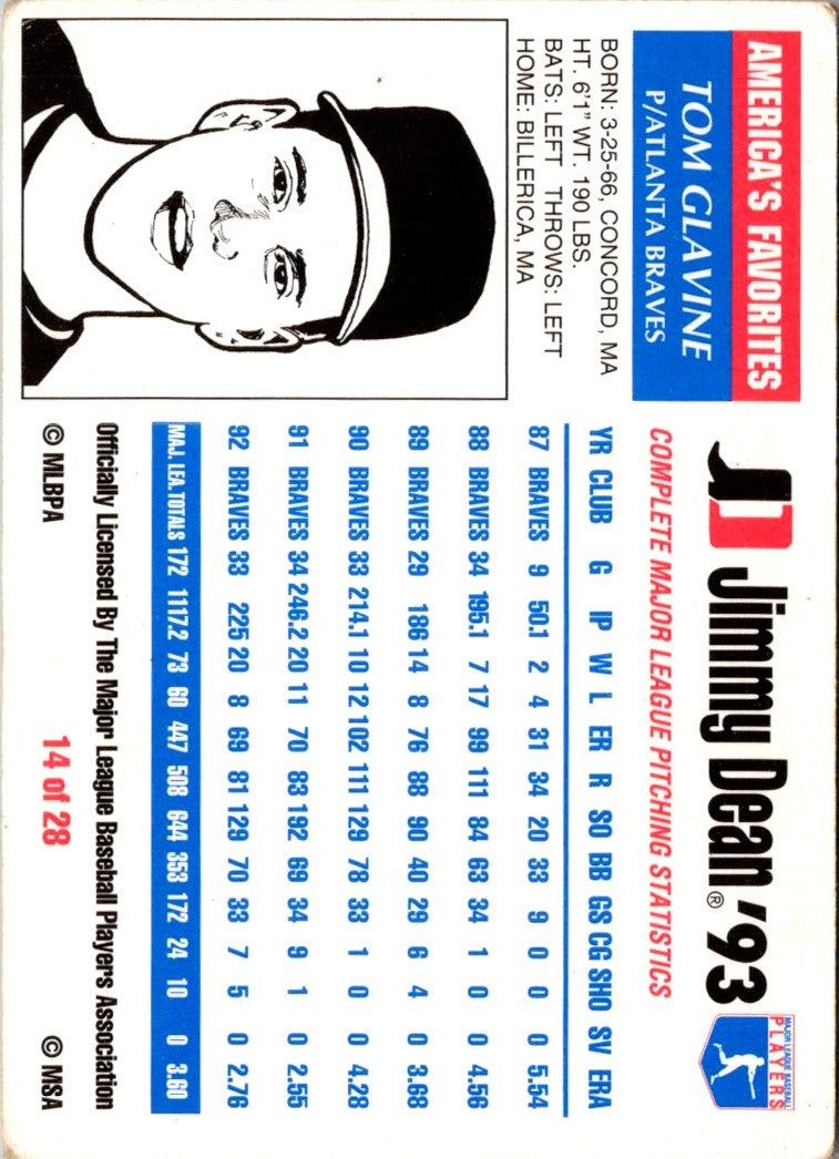 1993 Jimmy Dean Tom Glavine