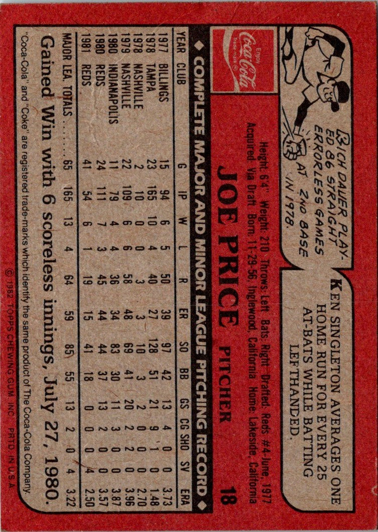 1982 Topps Coca-Cola Cincinnati Reds Joe Price