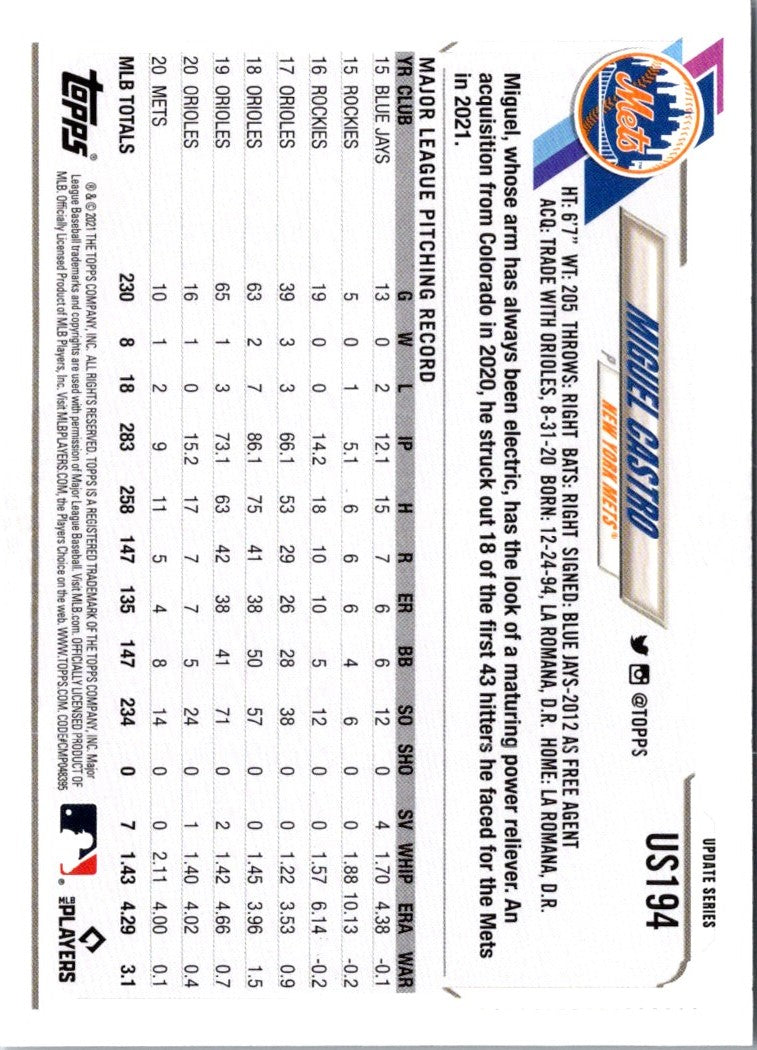 2021 Topps Update Gold Foil Miguel Castro