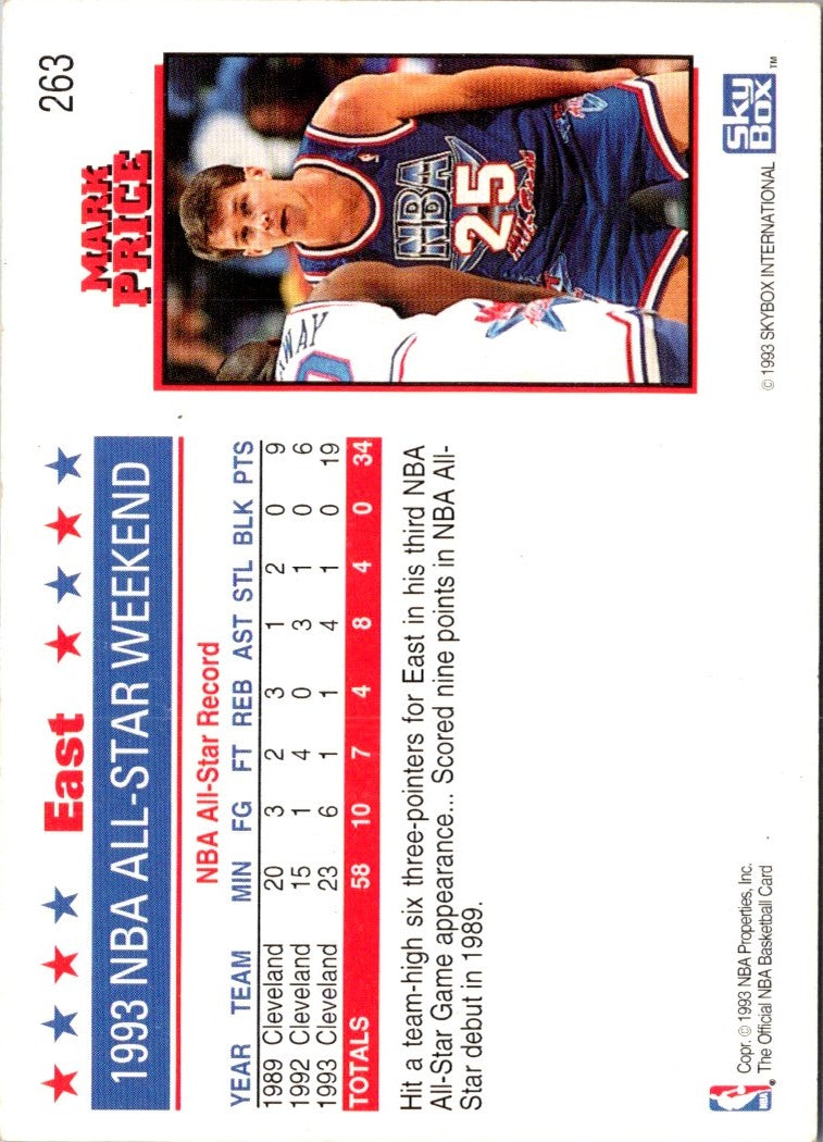 1993 Hoops Mark Price