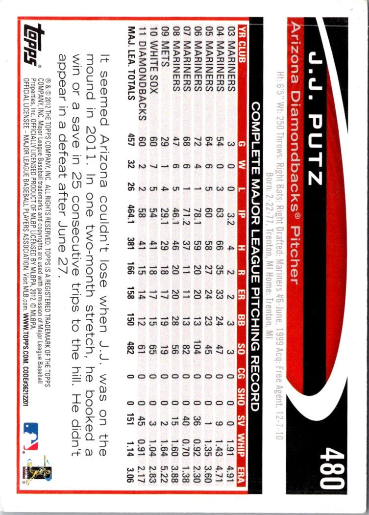 2012 Topps Red J.J. Putz