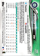 2018 Topps Dee Gordon