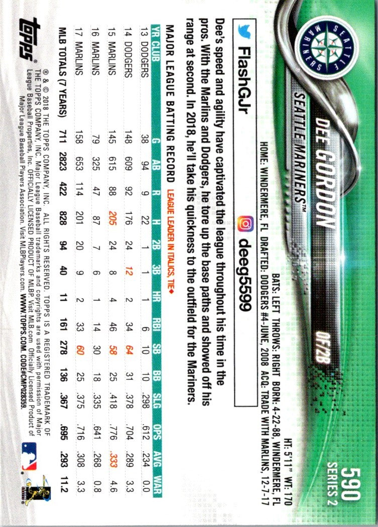 2018 Topps Dee Gordon