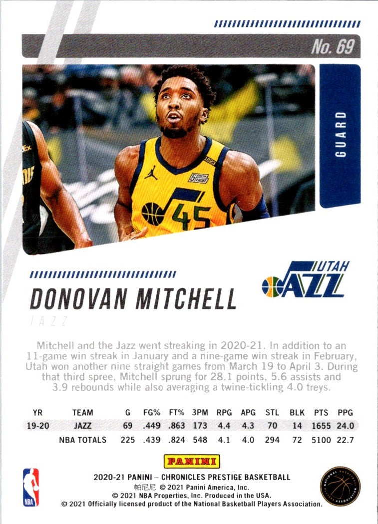 2020 Panini Donovan Mitchell