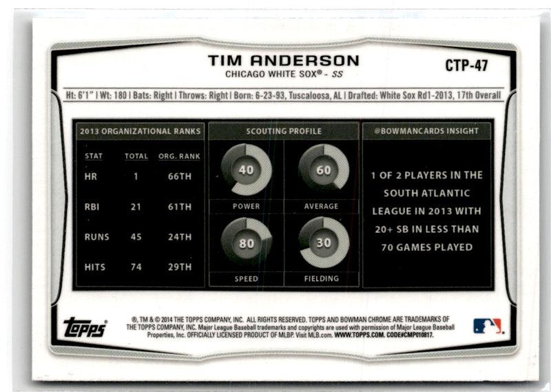 2014 Bowman Draft Picks & Prospects Chrome Top Tim Anderson