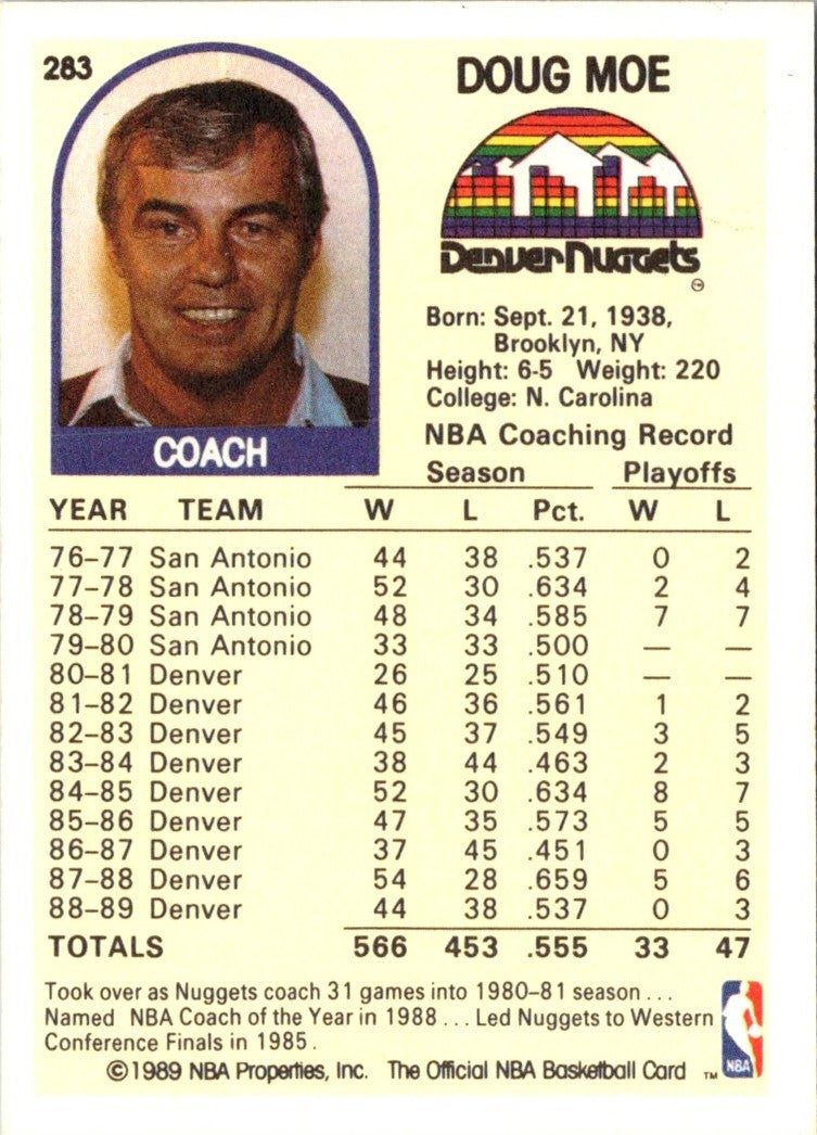 1989 Hoops Doug Moe