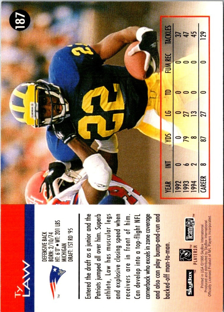 1995 SkyBox Impact Ty Law