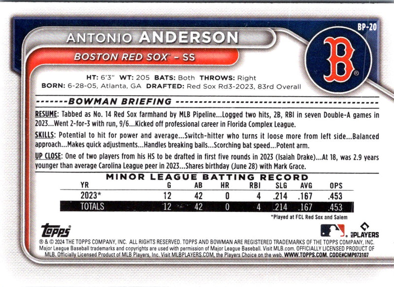 2024 Bowman Prospects Antonio Anderson