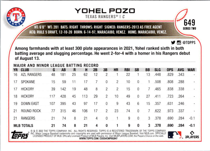 2022 Topps Yohel Pozo