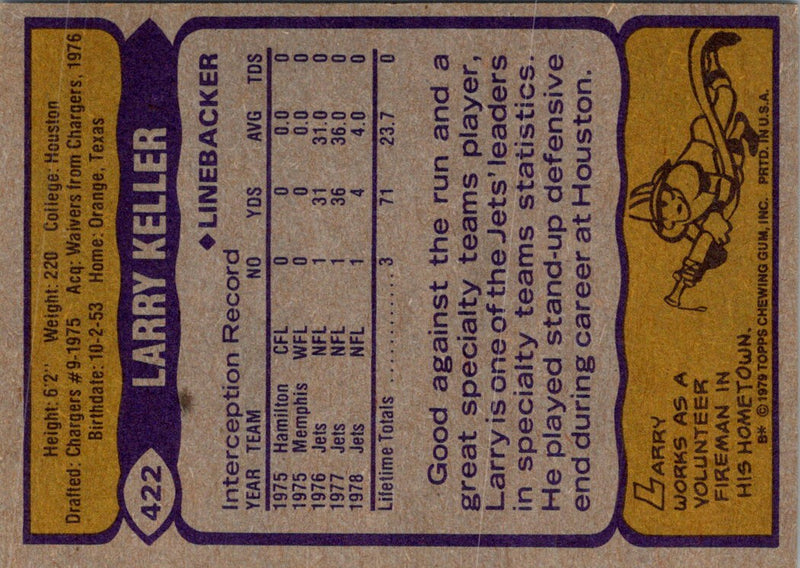 1979 Topps Larry Keller