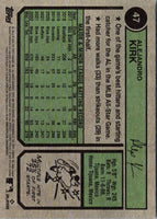 2023 Topps Heritage Alejandro Kirk #47