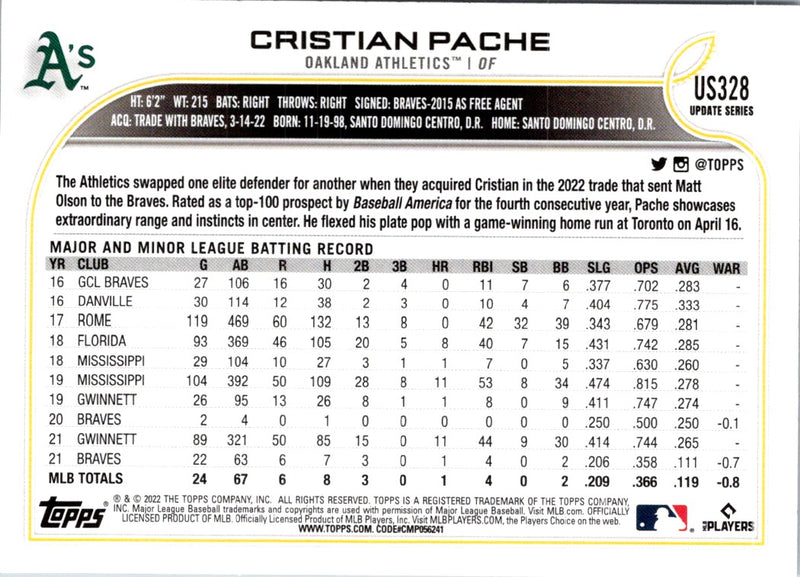 2022 Topps Cristian Pache