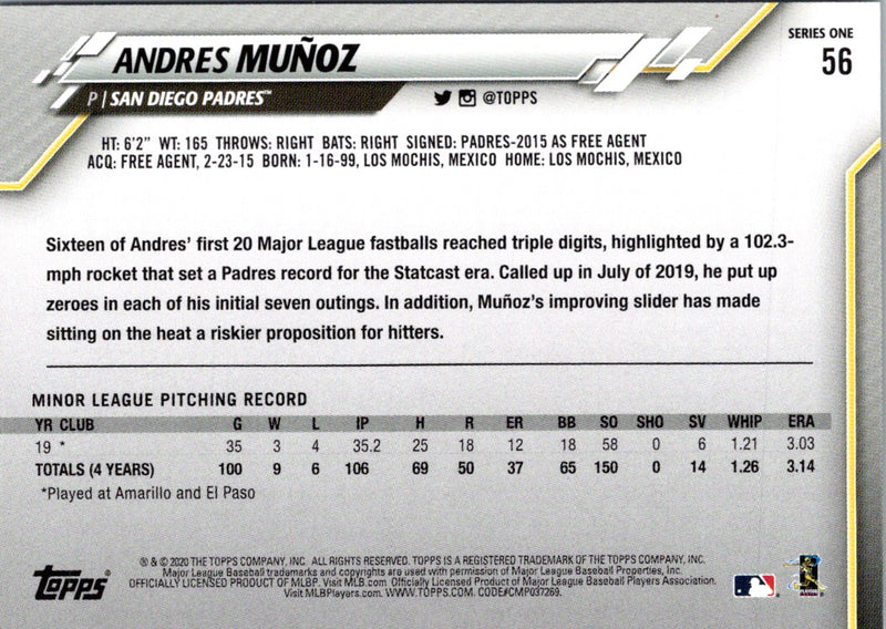 2020 Topps Andres MuÃ±oz