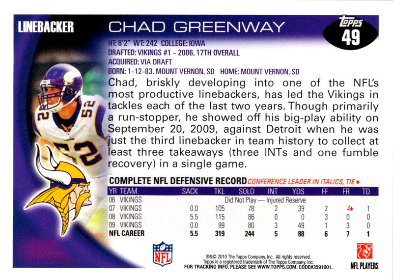 2010 Topps Chad Greenway