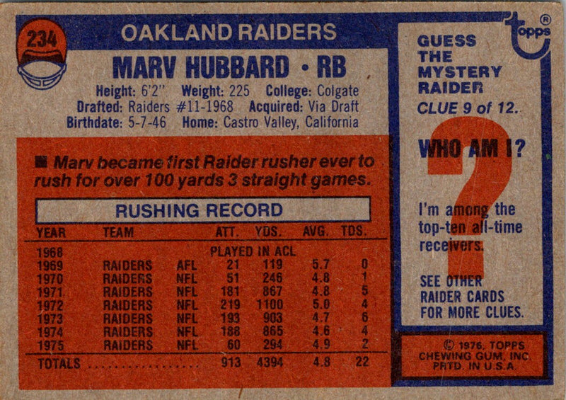 1976 Topps Marv Hubbard