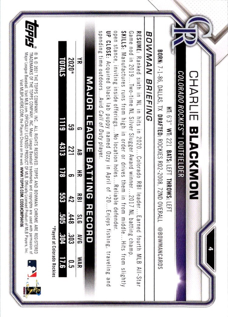 2020 Topps Finest Flashbacks Charlie Blackmon