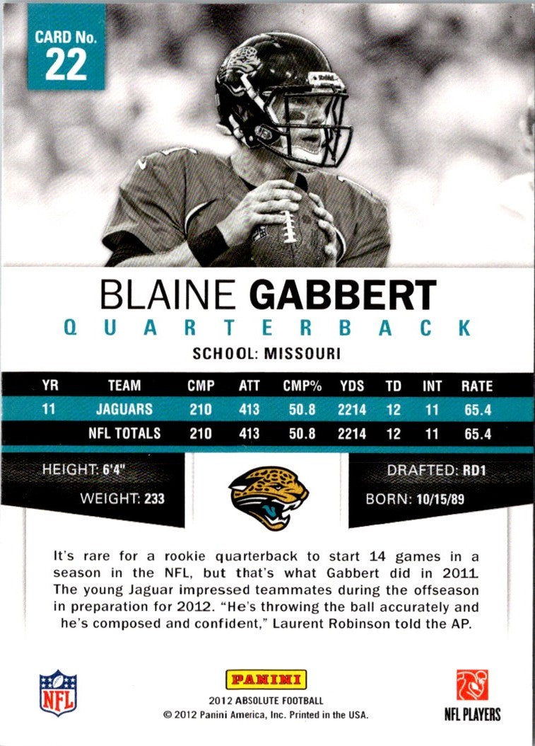 2012 Panini Absolute Blaine Gabbert