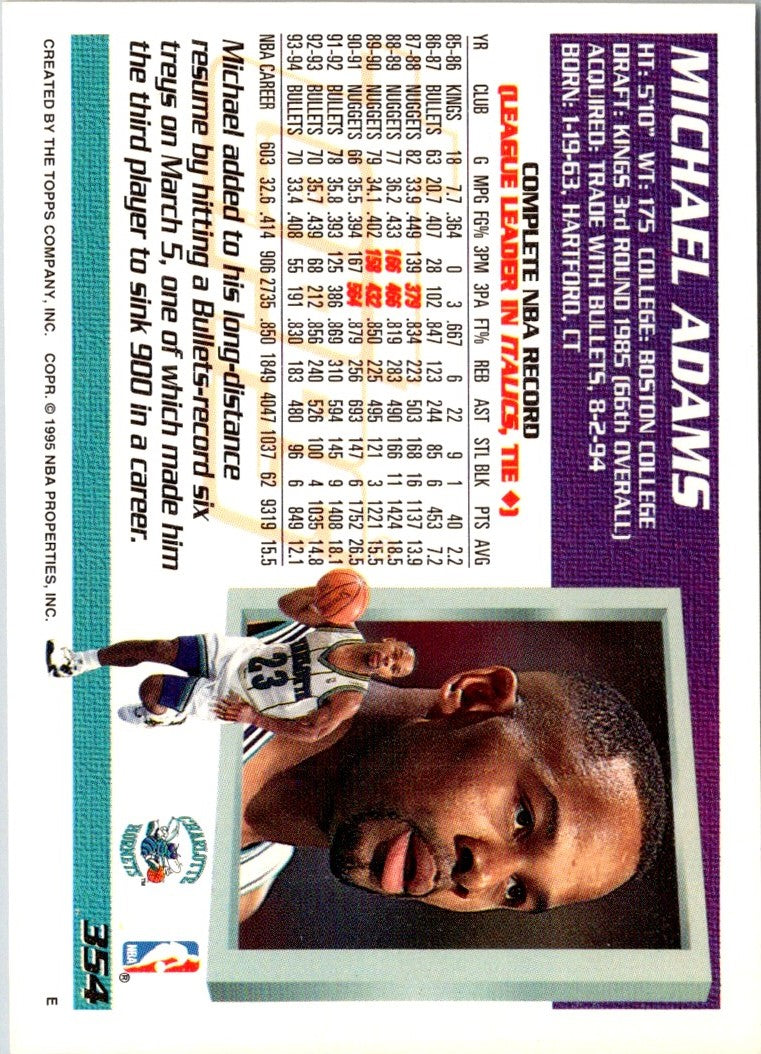 1994 Topps Michael Adams