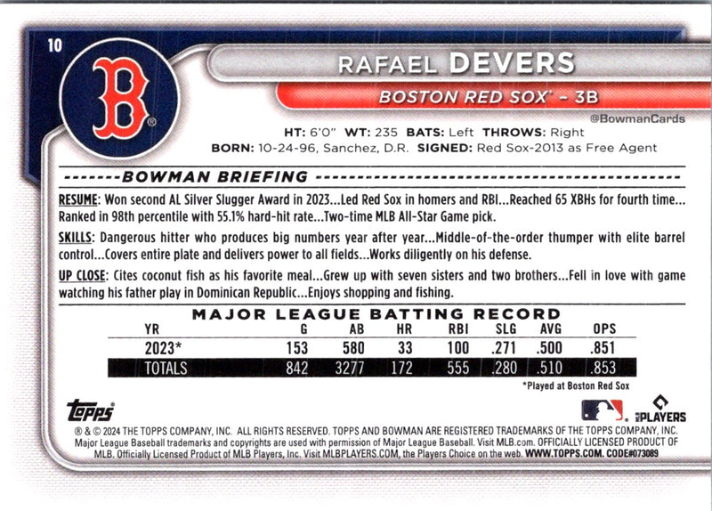 2024 Bowman Green Pattern Rafael Devers