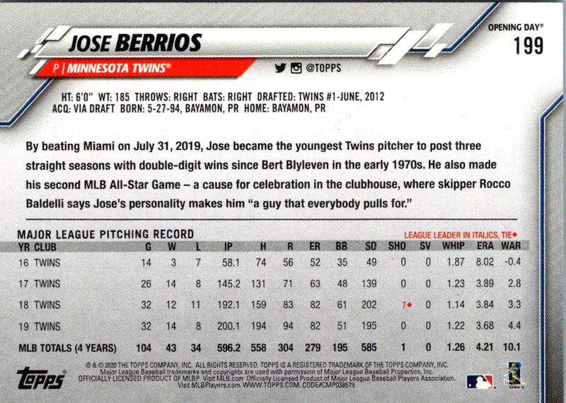 2020 Topps Opening Day Edition Jose Berrios