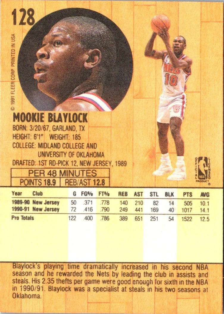 1991 Fleer Mookie Blaylock