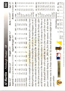 1997 Score Artist's Proofs White Border Al Martin