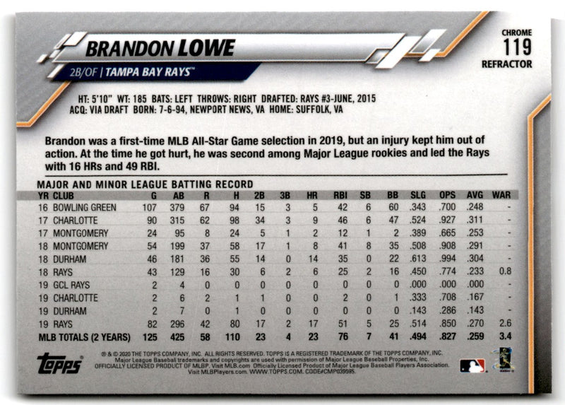 2020 Topps Chrome Brandon Lowe