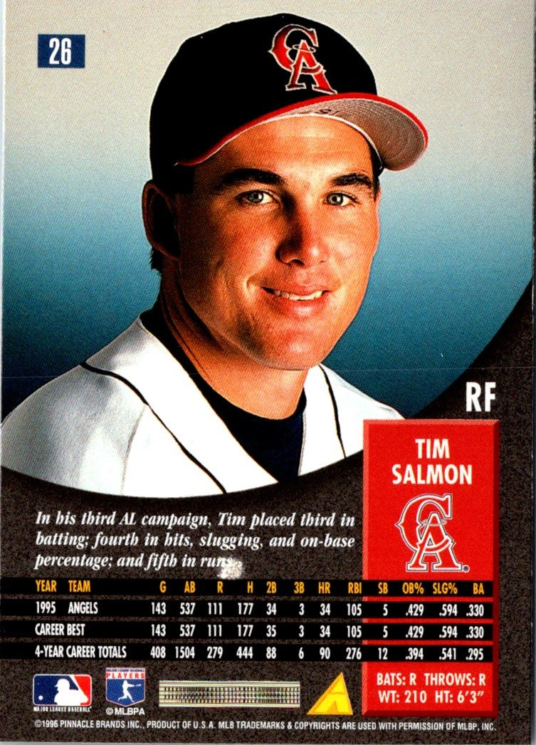 1996 Pinnacle Tim Salmon