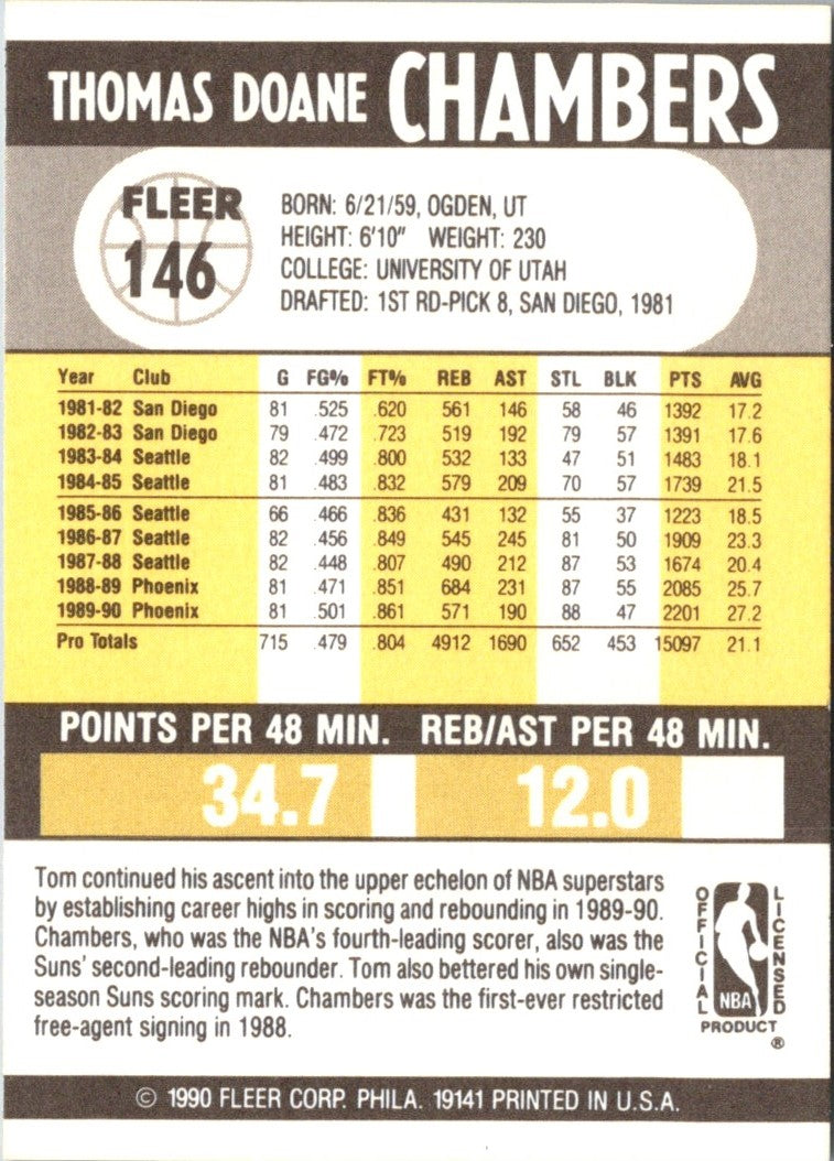 1990 Fleer Tom Chambers
