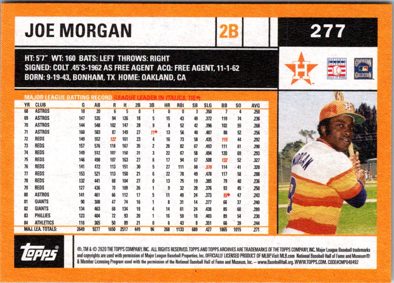 2020 Topps Archives Joe Morgan