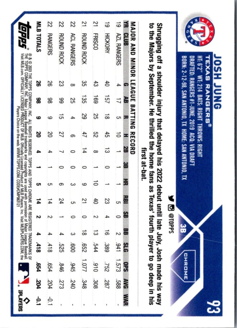 2023 Bowman Platinum Josh Jung