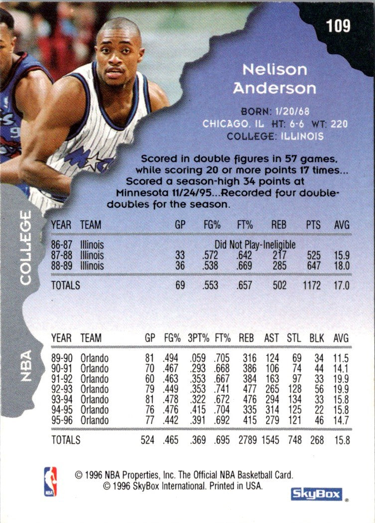1996 Hoops Silver Nick Anderson