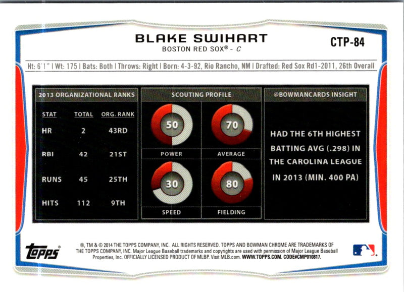 2014 Bowman Draft Picks & Prospects Chrome Top Blake Swihart