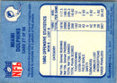 1981 Fleer Team Action Miami Dolphins Offense