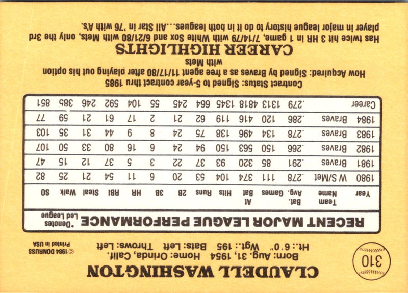 1985 Donruss Claudell Washington